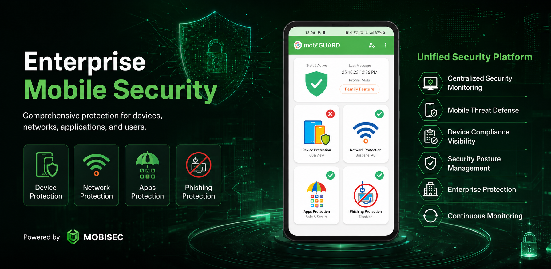 MobiGUARD