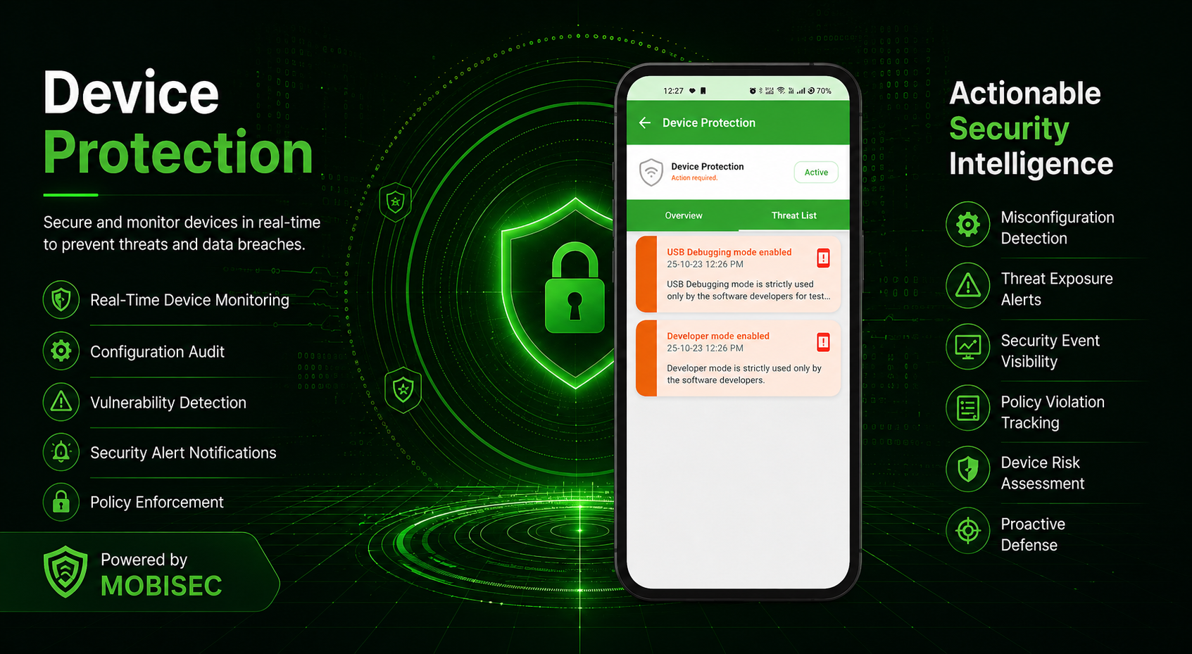 Threat Protection Alerts
